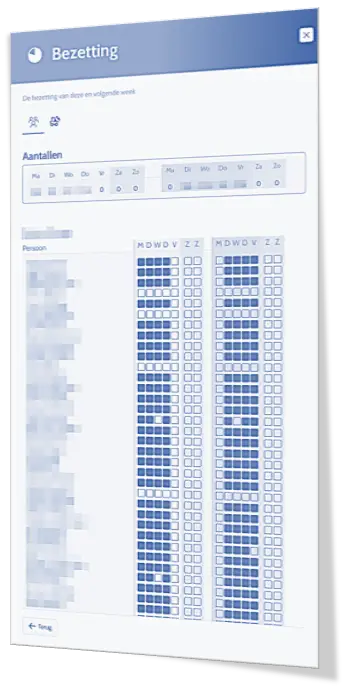 Urenbezetting - Infrabox